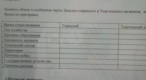 Выявить общие и особенные черты Западно-тюркского и Тюргешского каганатов, заполнить диаграмму Венна