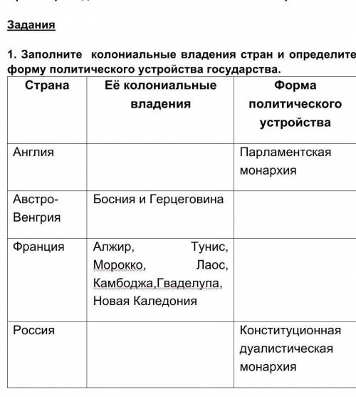 1. Заполните колониальные владения стран и определите форму политического устройства государства