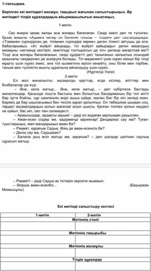 Қазақ тілі. Екі мәтінді салыстыру.​