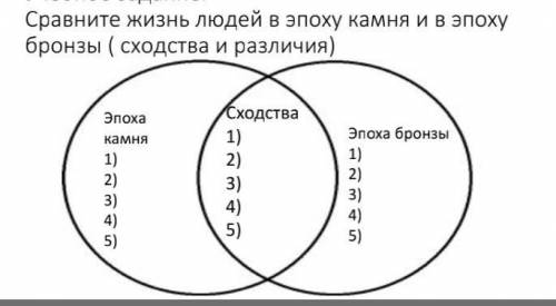 Сравните жизнь людей в эпоху камня и в эпоху бронзы. Напишите сходства и различия.
