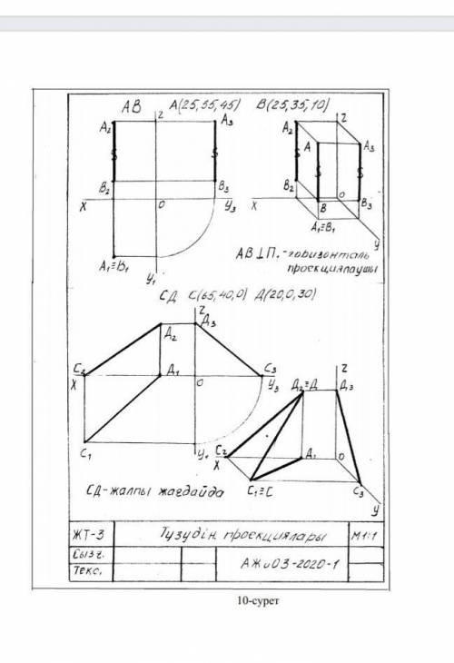 А (30,45,30) B (30,10,10)C (75,15,0)D (20,40,30)Фото это пример нужно с этими точками чертить на А4
