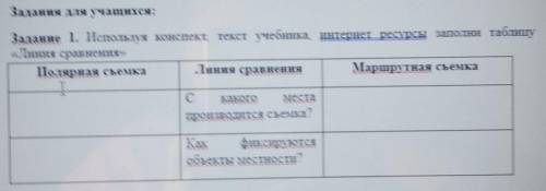 по естествознанию 5 класс