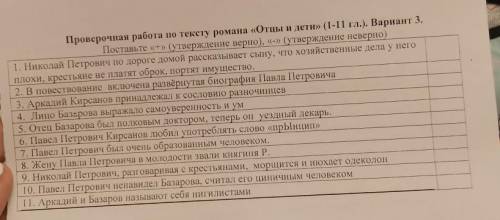 Проверочная работа по тексту романа «Отцы и дети» (1-11 гл.). Вариант 3. Поставьте «+» (утверждение