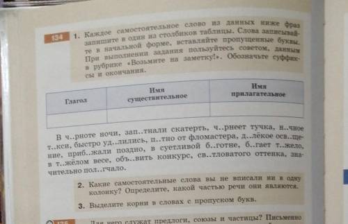 Сделайте и ещё отдельно напишите слова которые в таблицу не входят 