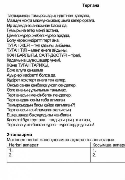 Қосымша ақпарат төрт ана 