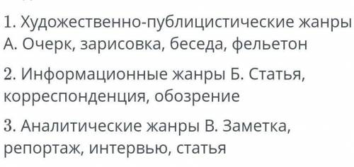 Проведи соответствие между жанрами и их видами 