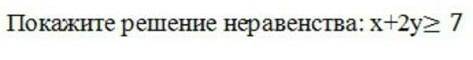 Покажите решение неравенства