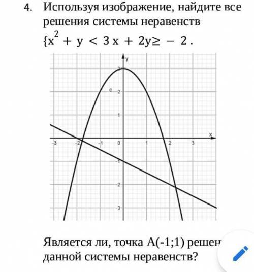 Используя изображение, найдите все решения системы неравенств {х2+у<3 х+2у≥-2 . в4 21