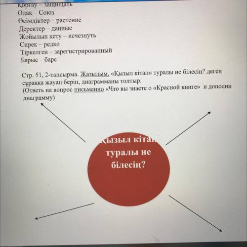 «Что вы знаете о «Красной книге» и дополни диаграмму