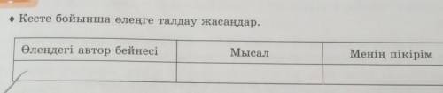• Кесте бойынша өлеңге талдау жасаңдар.Өлеңдегі автор бейнесіМысалМенің пікірім