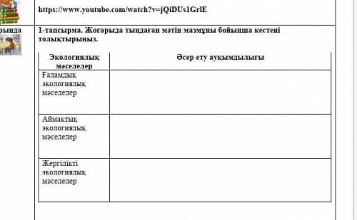 Орында 1-тапсырма. Жоғарыда тыңдаған мәтін мазмұны бойынша кестенітолықтырыңыз.на верху ссылка