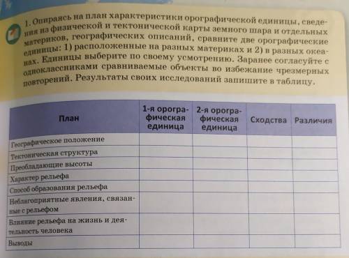 ГЕОГРАФИЯСМОТРИ ФОТО✓ задание полностью нужно. от (