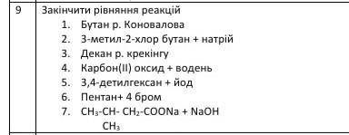 Закінчіть рівняння реакцій 
