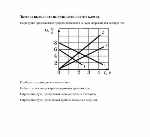 Физика, 9 класс, прямолинейное равноускоренное движения