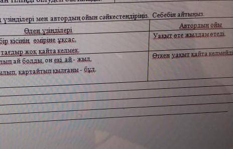 Макпал мателды автор ойымен сайкестыр я бы сама сделала да боюсь ошибиться