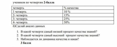 кто сможет у меня 30 минут по естество знания