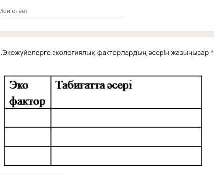 Экологиялык факторлардын табиғатқа әсер помагите