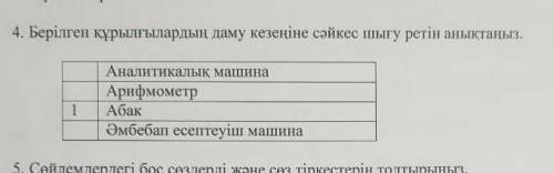 Информатика көмектесіңіздерші