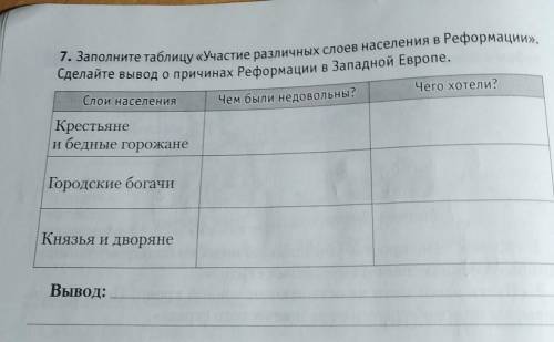 мне УМОЛЯЮ РЕБЯТА только без интернета ​