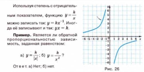 Построить график функции y= /ответы фоткой.