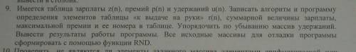 очень нужно написать программу Паскаль одномерные массивы!