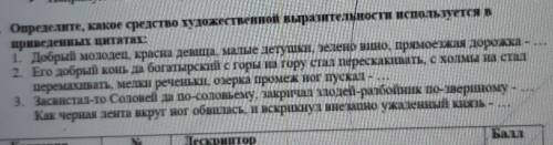 Определите какое сходство художественной выразительности используются в приведенных цитатах надо