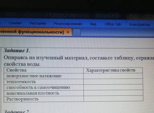 Характеристики свойств воды:
