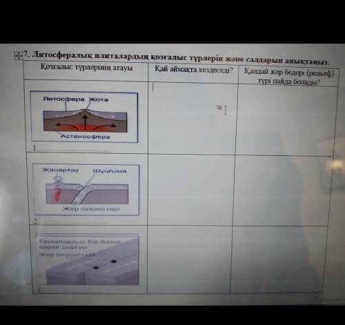 Нужно назвать вид этой литосферы, где она находится.