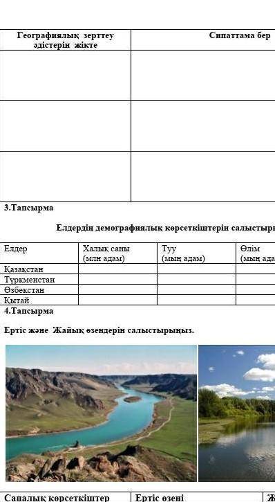 Түрікменстан демографиялық жағдайы? беремін ❤️