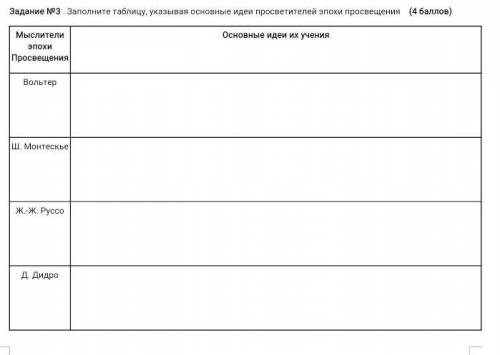 Заполните таблицу указывая основные идеи просветителей эпохи Просвещения ответьте на вопрос (╥﹏╥) (