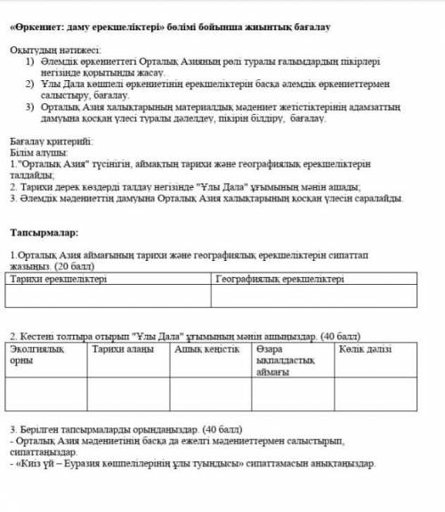 сор по истории Қазақстан 