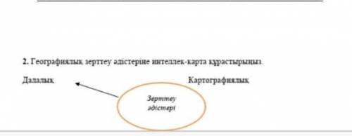 2. Географиялық зерттеу әдістеріне интеллек-карта црастырынызДалалыКартографиялықанан