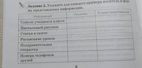 Укажите для каждого примера носитель ифор-му представления информации.