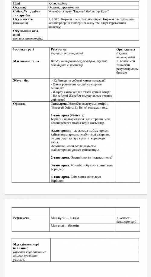 Кейіпкер не себепті ханға өкпеледі