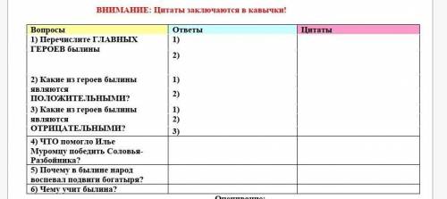 СОР ПИШУ ЗА ЭТО ИЛИ БОЛЬШЕ УМОЛЯЮ НУЖНО❤️❤️❤️