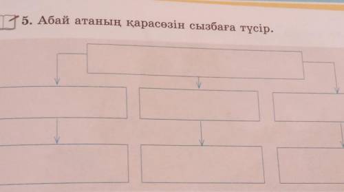 5. Абай атаның қарасөзін сызбаға түсір.​