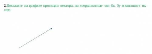 Покажите на графике проекции вектора,на уоординатные оси Ox,Oy 