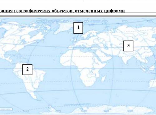 3. Запишите названия географических объектов, отмеченных цифрами