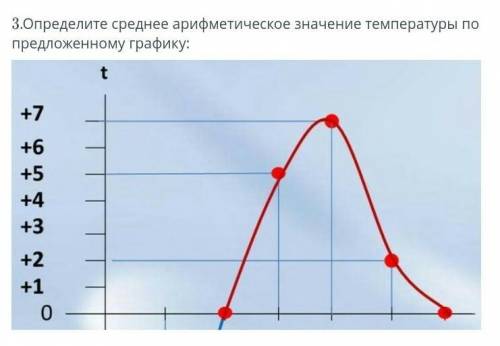Сформулируйте правила техники безопасности по рисунку