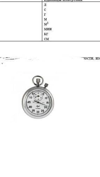 Определите и запишите показания секундомера с учетом погрешности, изображенной на рисунке: t=± c. 