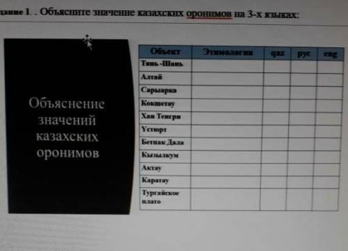 Обьясните значение казахских оронимов на 3-х языках :