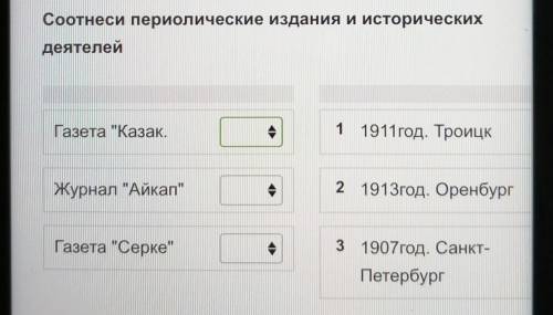 Соотнеси периолические издания и историческихдеятелей