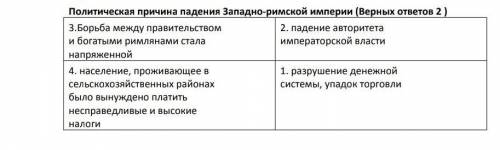 Борьба между правительством и богатыми ремлинями сталоа напряженной