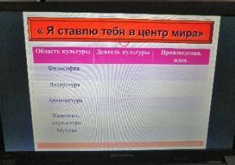 составить таблицу по параграфу 7. 7 класс история А.Я. Юдовская