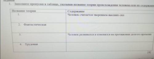 Мне никто не и я получу по сору :/ Всемирная История