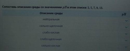 Сопоставь описания среды со значениями рН в этом списке: