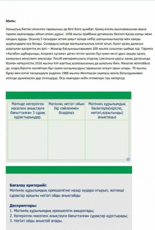 Мәтінде көтерген мәселені анықтауға бағытталған 3 сұрақ құрастырыңдар.