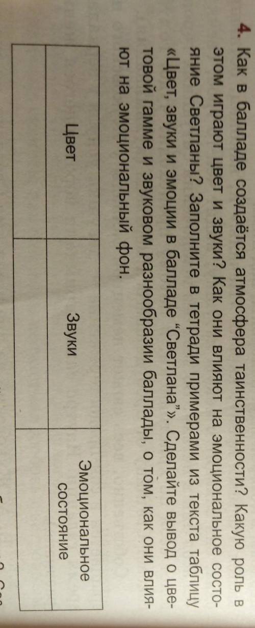 Нужна таблицу заполнить Жуковского Светлана