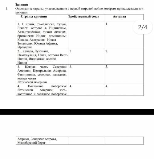 Определите страны участвовавшие в первой мировой войне которым принадлежали эти колонии