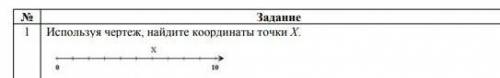 Используя чертеж, найдите координаты точки Х ​